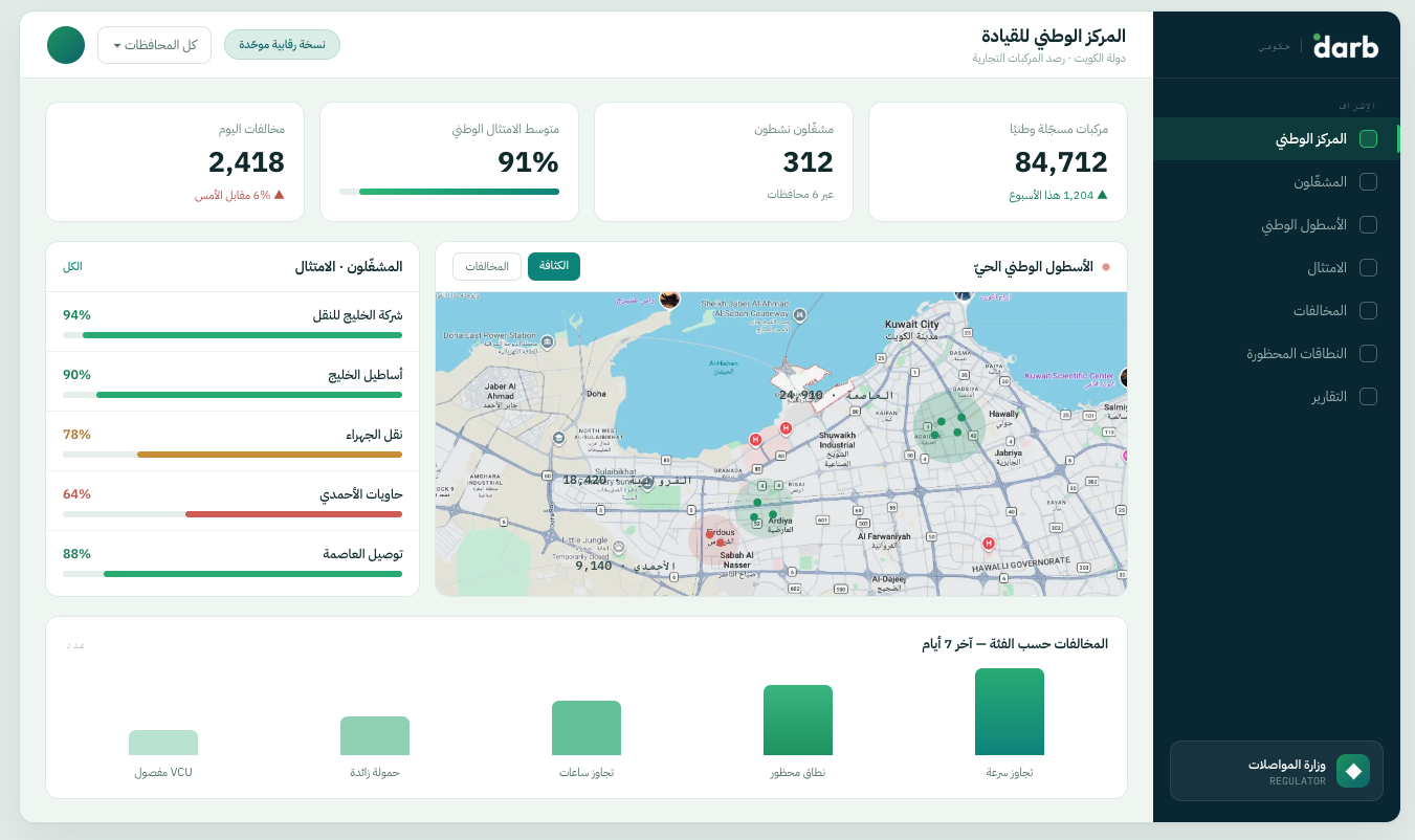 المركز الوطني للقيادة