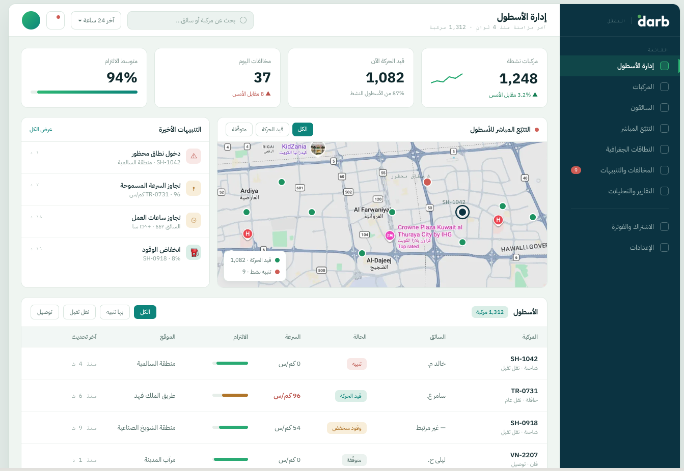 إدارة الأسطول