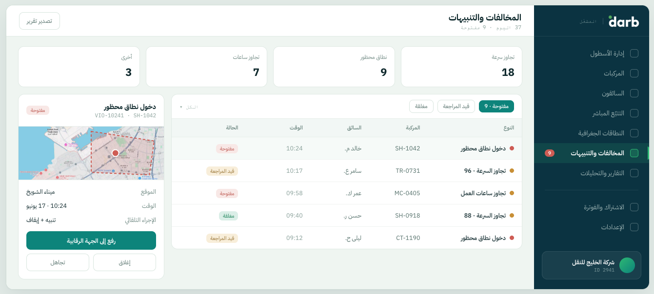 المخالفات والتنبيهات